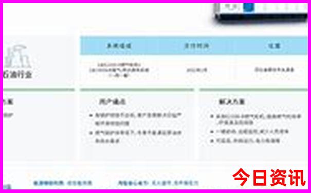 山西长治旅游景点有哪些